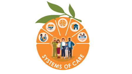 System of Care logo